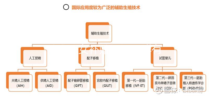 獨(dú)生子女補(bǔ)貼領(lǐng)取人群有三類,不同人群的領(lǐng)取部門有差異