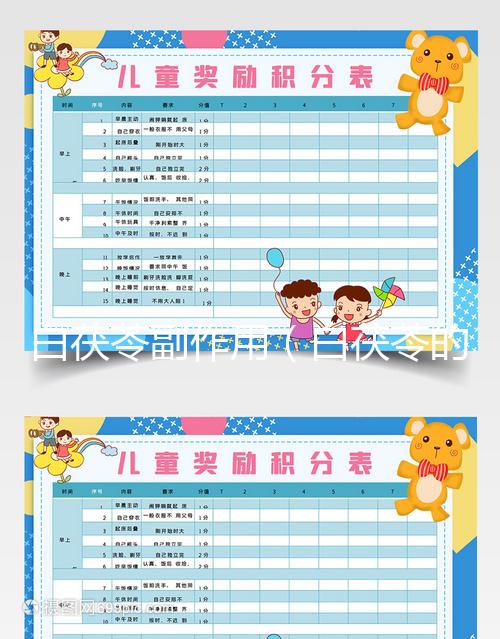 白茯苓副作用（白茯苓的副作用和禁忌）