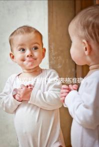 單雙月生男生女表格準確率真不低，找對計算方法是前提