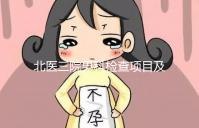 北醫三院男科檢查項目及費用介紹,能否用醫保瞧這