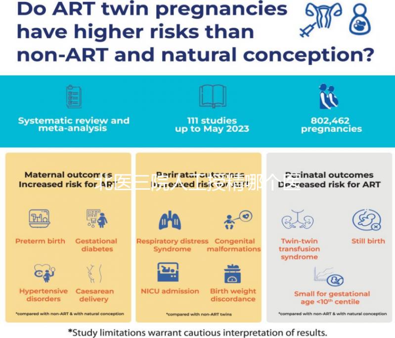 北醫(yī)三院人工授精哪個醫(yī)生好瞧,徐冰or馬彩虹成功率都高