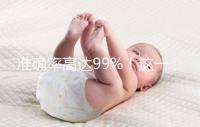 準(zhǔn)確率高達(dá)99%!這一個(gè)科學(xué)生男生女的方法請(qǐng)收下