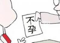 凱格爾運(yùn)動是什么?孕婦常用的一種處方指定運(yùn)動