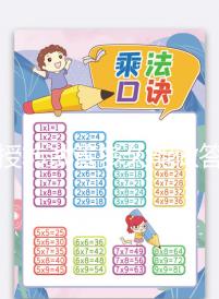 人授轉試管多久能做答案在這，月經第幾天去醫院看完便知