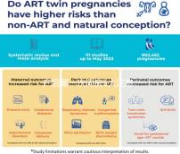 產后第一次同房5大注意事項需牢記,避免造成二次傷害