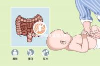 什么時(shí)候做試管嬰兒好(一年中做試管的最佳時(shí)間)