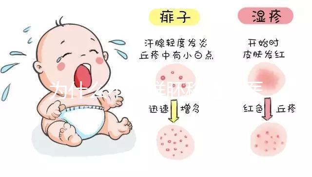 為什么不能鮮胚移植？醫生沒有細說的答案全在這里