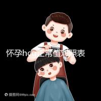 懷孕hcg正常值對照表參考，一招教你辨別是不是宮外孕