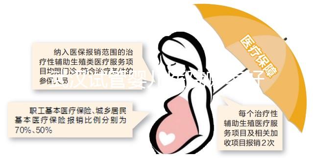 武漢試管嬰兒醫(yī)院哪家好(武漢試管嬰兒醫(yī)院哪家好點)