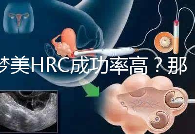 夢美HRC成功率高?那是因為有這些試管嬰兒醫生