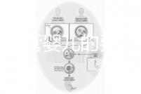 泰國試管嬰兒的費用(泰國試管嬰兒的費用是多少?)