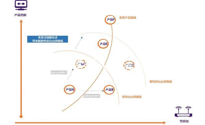 泰國試管嬰兒醫(yī)院有哪些？3個維度助你找到好醫(yī)院