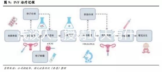淺談人工授精10天有什么感覺(jué)，肚子隱隱作痛僅為其一