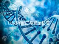 淺談6細胞三級胚胎移植成功率高低，是養(yǎng)還是移看完便知