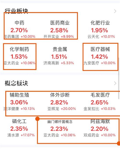 沒(méi)有結(jié)婚證可以做試管嗎?三個(gè)有效途徑!