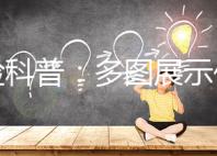 孕檢科普:多圖展示什么是四維彩超