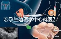 宏孕生殖醫(yī)學(xué)中心就醫(yī)7步曲 簡(jiǎn)單了解試管嬰兒流程