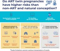 女性產(chǎn)后帶環(huán)后注意事項(xiàng)有哪些