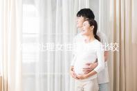 如何處理女性宮外孕比較好?