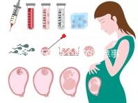 婦女懷孕兩個(gè)月的注意事項(xiàng)是什么?