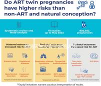 都說(shuō)天生沒(méi)有子宮的人不會(huì)來(lái)月經(jīng),來(lái)看是什么原因?