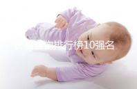 長高食物排行榜10強名單曝光!照著吃女孩也能再躥一截