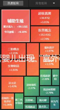 試管嬰兒出現“宮外孕”,三胞胎變為雙胞胎