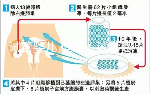 試管嬰兒 健康(試管嬰兒健康嗎?和正常小孩有區(qū)別嗎?)