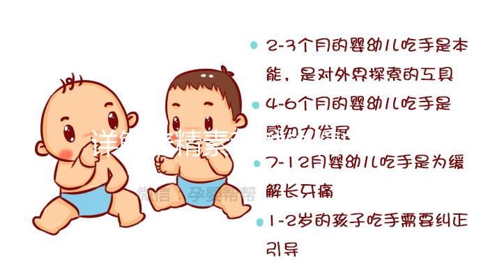 詳解培精素和勃銳精的四大區別,對比看看就知選哪個好