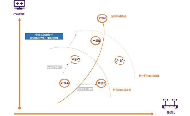 高血壓+早產(chǎn)尤為常見!45歲懷孕的生育風(fēng)險(xiǎn)別忽略
