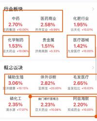 高齡懷孕,重視孕檢防“三高”是必須要渡過的坎兒