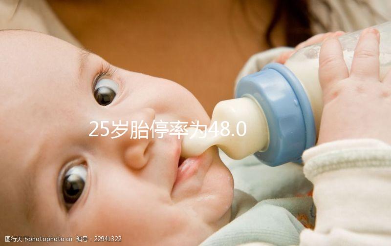 25歲胎停率為48.03%,女性備孕千萬(wàn)別掉以輕心!