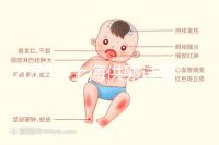 2024年上海供卵試管醫院排名公布,助孕成功率第一,不包括成功