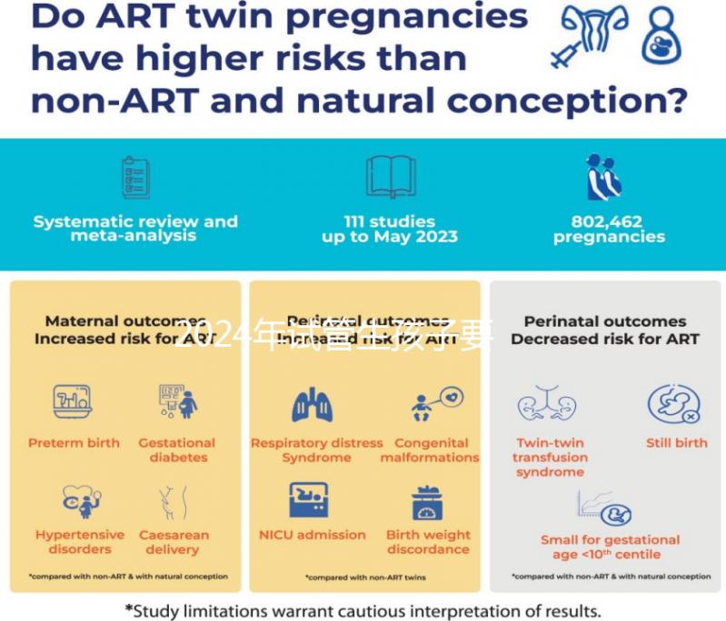 2024年試管生孩子要多少錢？最新版本的收費(fèi)價(jià)目表