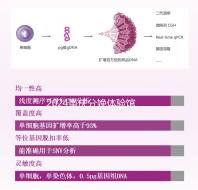 2024重慶分娩體驗館多少錢一次解密,想造哪里有瞅這