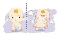 2025年做第三代試管嬰兒的全部流程需要幾個月?